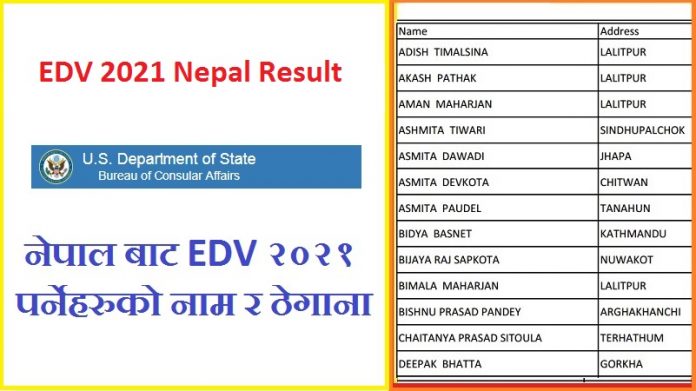 EDV 2021 Nepal Result
