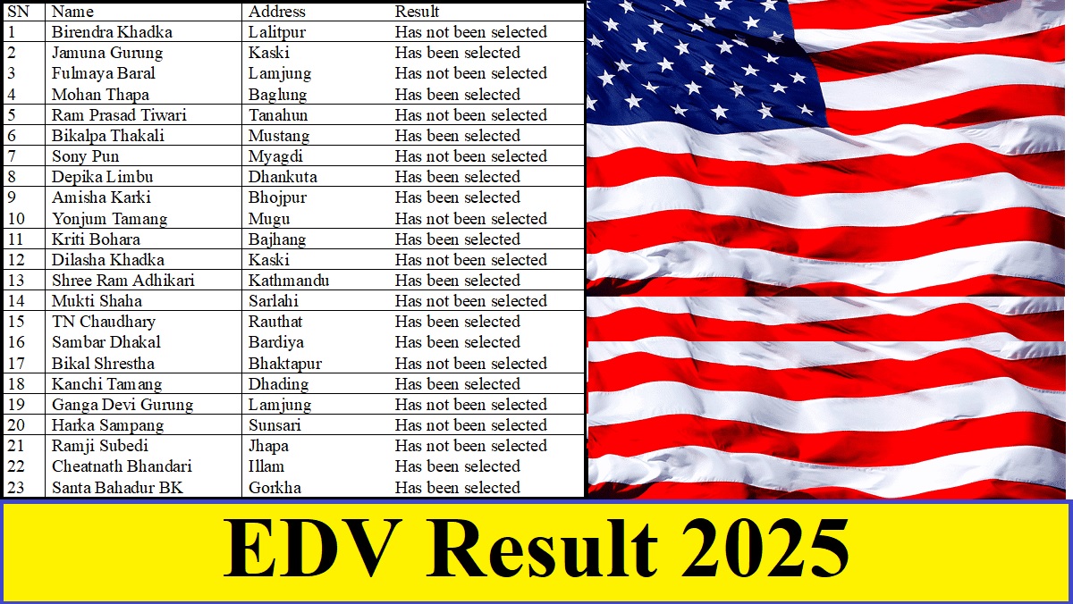 EDV Result 2025 2026