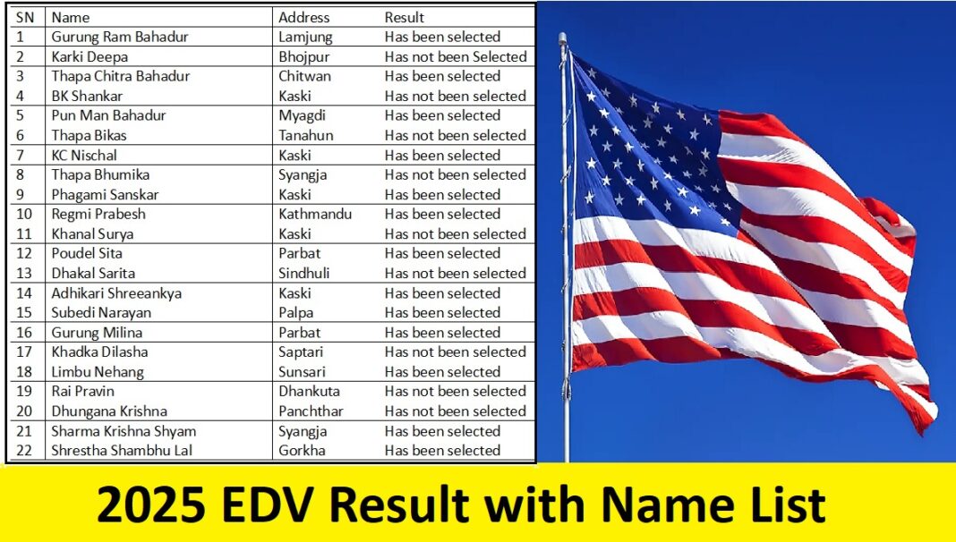 2025 EDV Result with Name List GbsNote