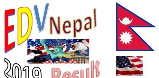 EDV Nepal 2019 Result