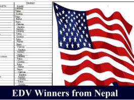 US DV Lottery Result