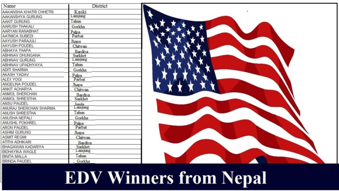 US DV Lottery Result