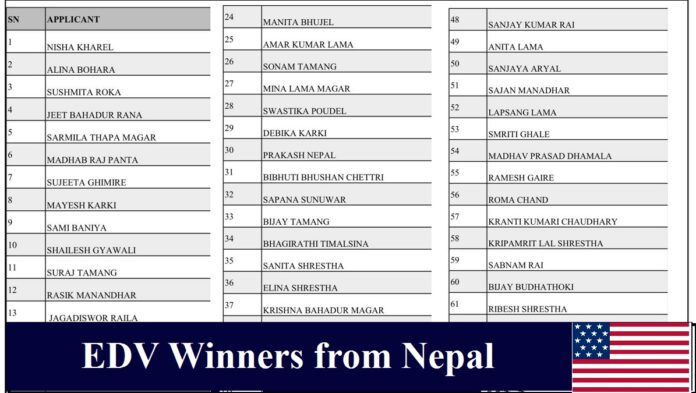 EDV Winners from Nepal