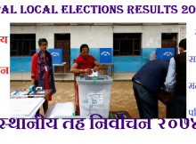 Nepal local elections results 2017