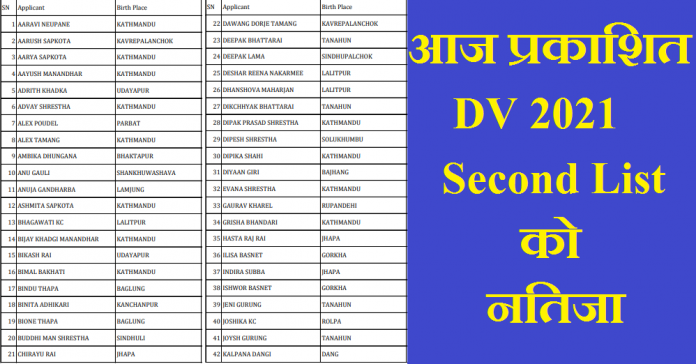 EDV 2021 Second List Result