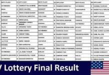 DV Lottery Final Result
