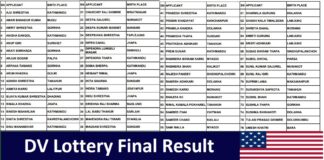 DV Lottery Final Result