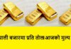 Today’s Gold Price in Nepal