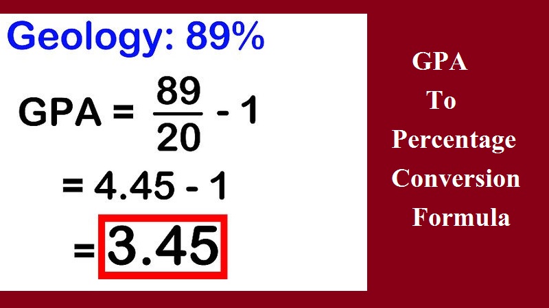 grades percentages