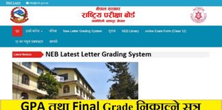NEB Latest Letter Grading System
