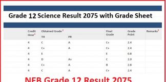 NEB Grade 12 Result 2075