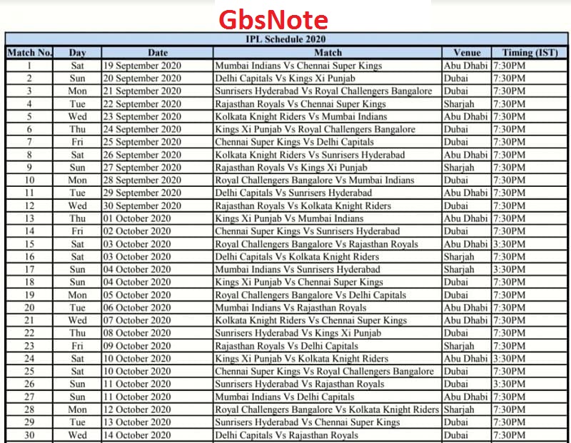 dd sports ipl 2020 schedule