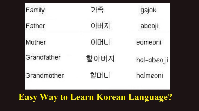 Korean Language