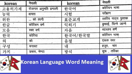 Korean Language Word Meaning