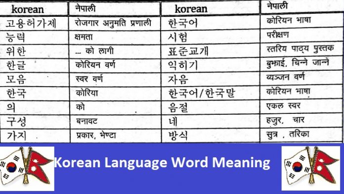 Korean Language Word Meaning