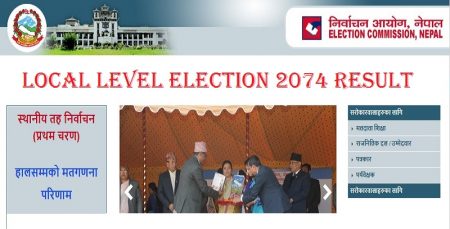 local level election 2074 result
