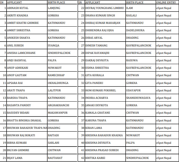 edv 2020 result date