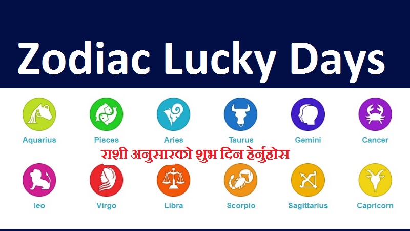 Zodiac lucky days
