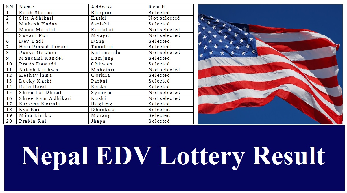 Nepal EDV Lottery Result