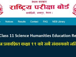 NEB Class 11 Science Humanities Education Results