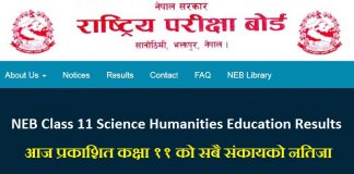 NEB Class 11 Science Humanities Education Results