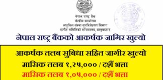 Nepal Rastra Bank the Bank of Banks