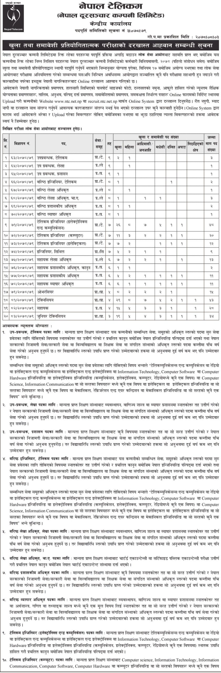 ntc-job- gbsnote