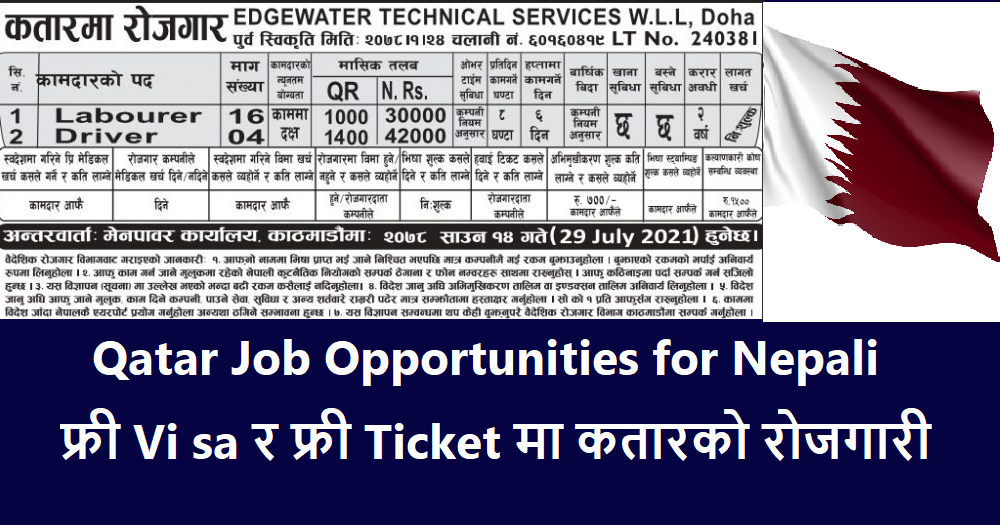 Qatar Job Opportunities for Nepali