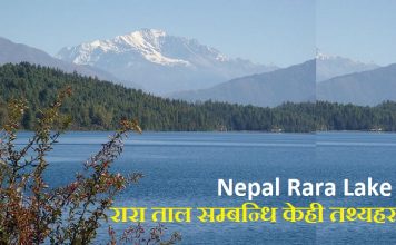 Nepal Rara Lake