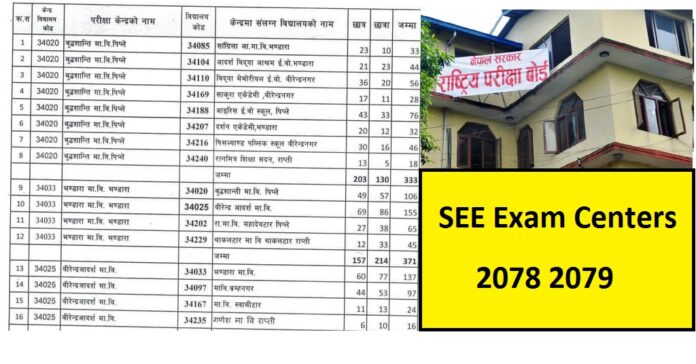 SEE Exam Centers 2078 2079