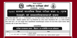 SEE Chance Exam Time Table 2075