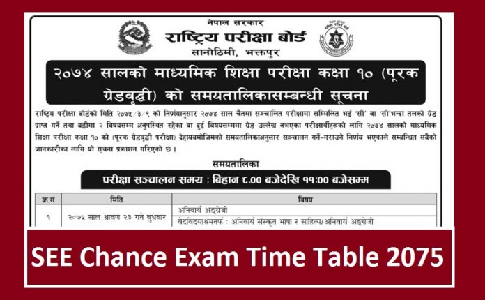 SEE Chance Exam Time Table 2075