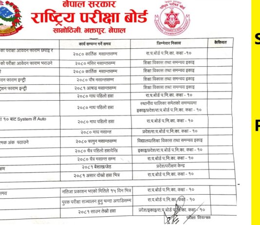 SEE Examination Schedule 2080