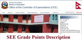 SEE Grade Points Description