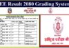 SEE Result 2080 Grading System