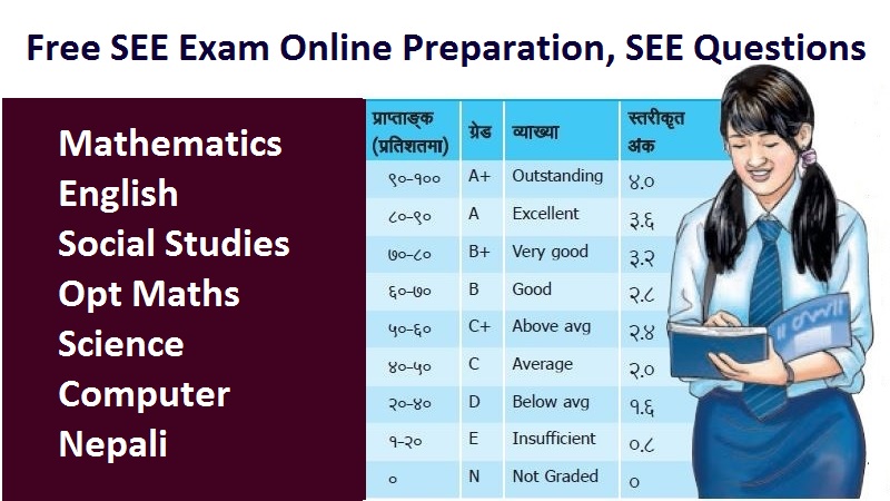 Free SEE Exam Online Preparation