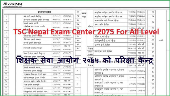 TSC Nepal Exam Center 2075 For All Level
