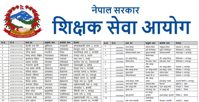 TSC Nepal Result 2079