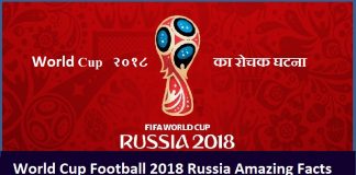 World Cup Football 2018 Russia Amazing Facts