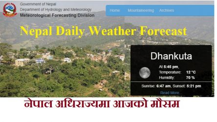 Nepal Daily Weather Forecast